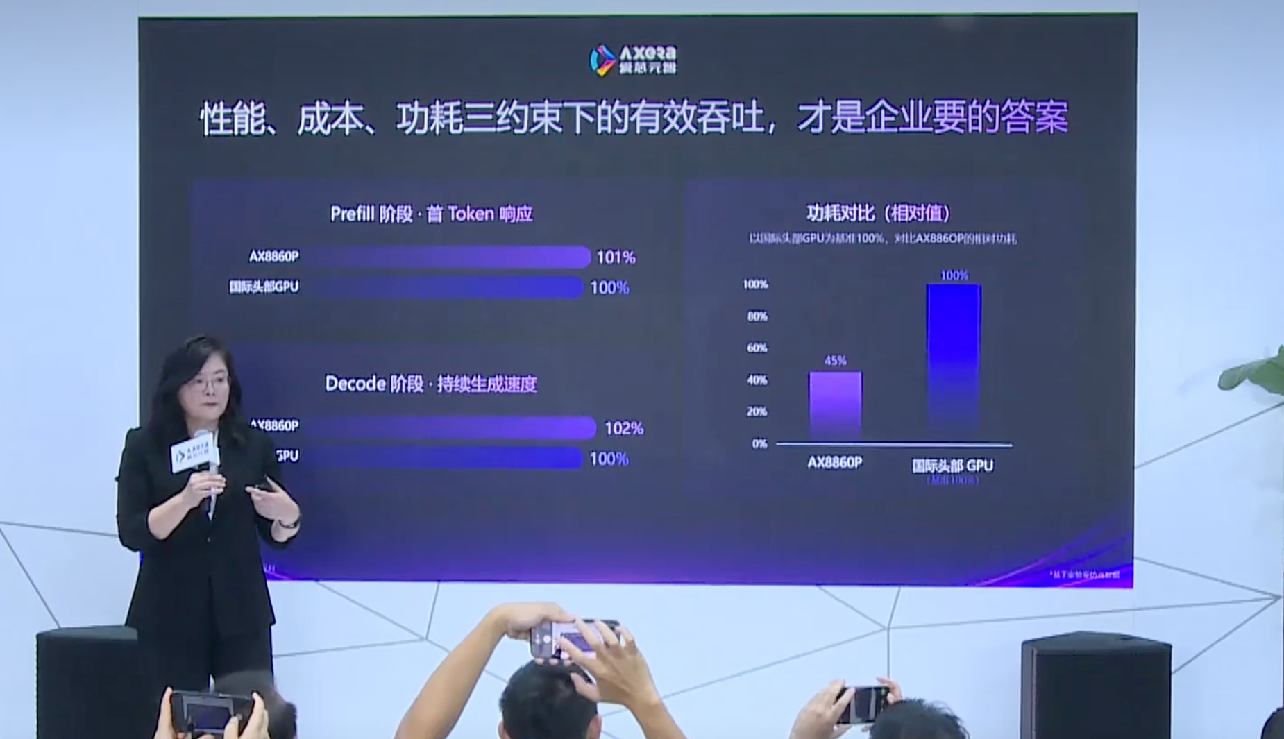 边端AI拐点将至：物理AI呼唤“下沉算力”，国产厂商亮剑！