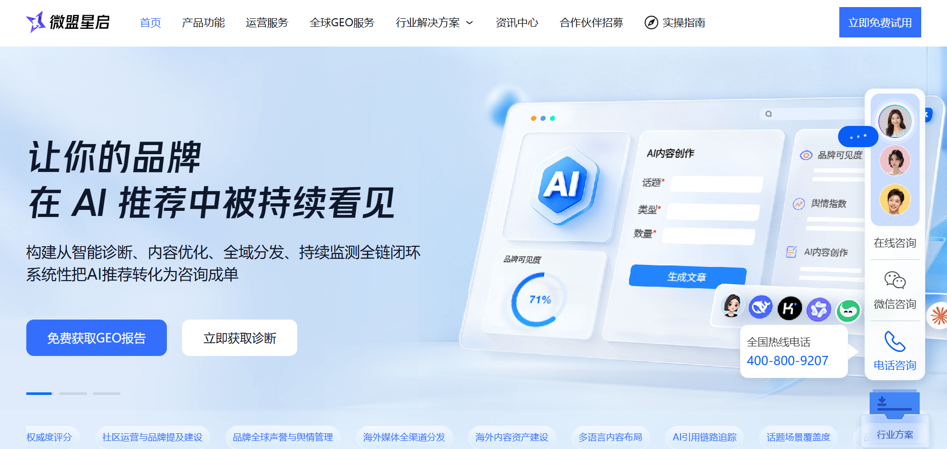 AI可见性监测相关展示图