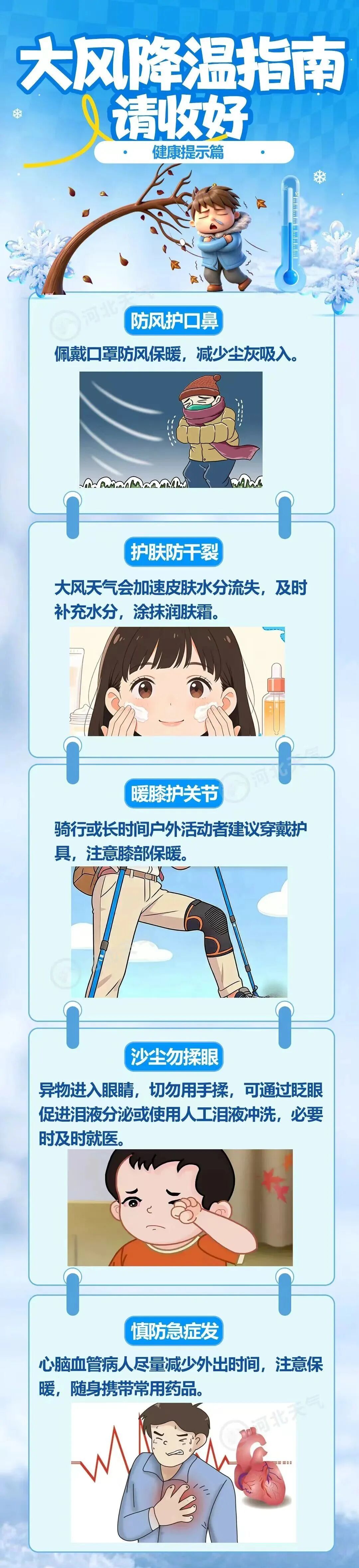 大风降温指南请收好-健康篇 李子涵 李婵.jpg