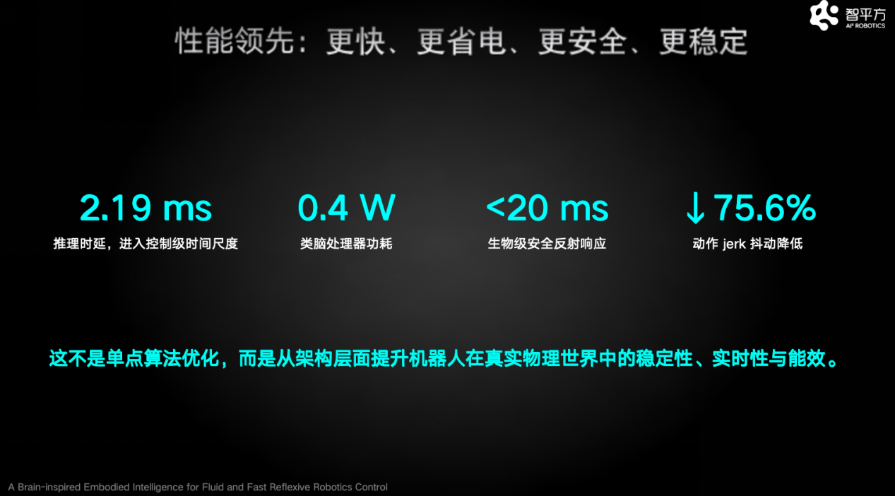 智平方郭彦东:世界模型并非VLA的竞争路线,而是核心组成部分
