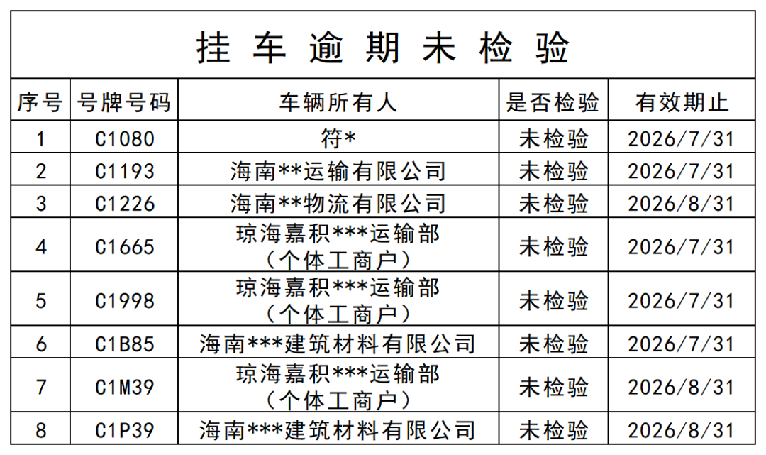 9月隐患车辆逾期未检验列表  (1)_挂车逾期未检验.png