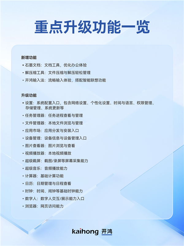 深开鸿自研国产操作系统 KaihongOS桌面版（X86）首次全面开放免费试用