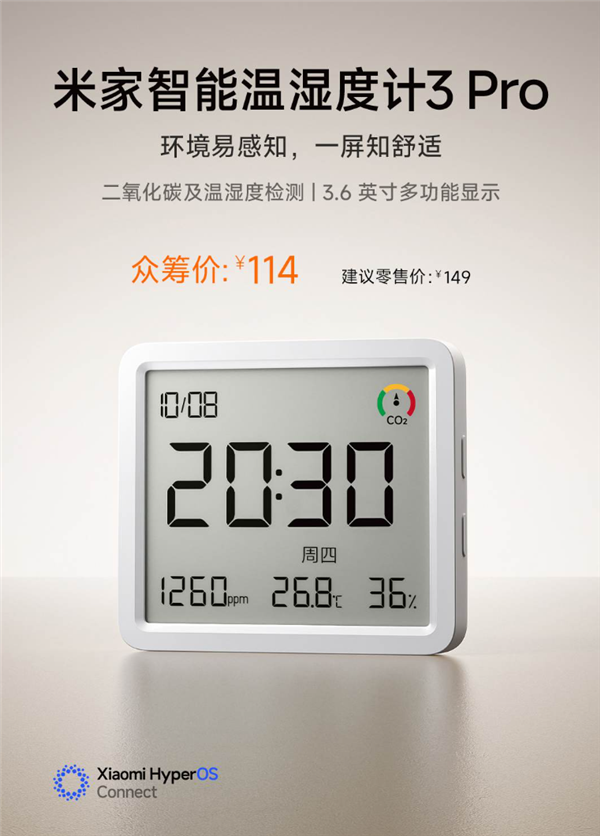众筹114元！米家智能温湿度计3 Pro发布：能测二氧化碳了