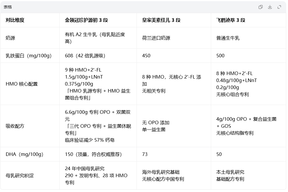 如图片无法显示，请刷新页面
