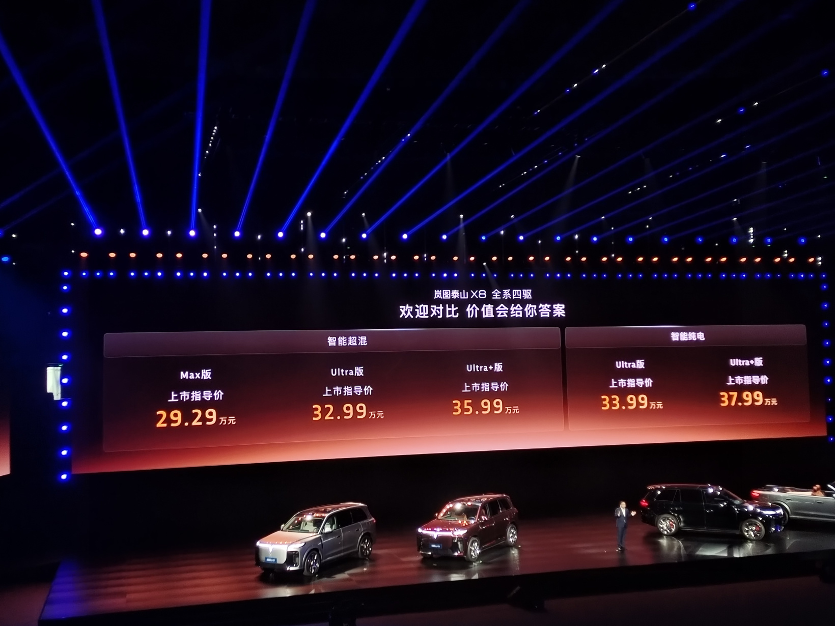 职权后售价28.29万-36.99万，岚图泰山X8负责上市