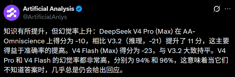DeepSeek-V4报告亮了!V4发布延迟的秘密,终于曝光了