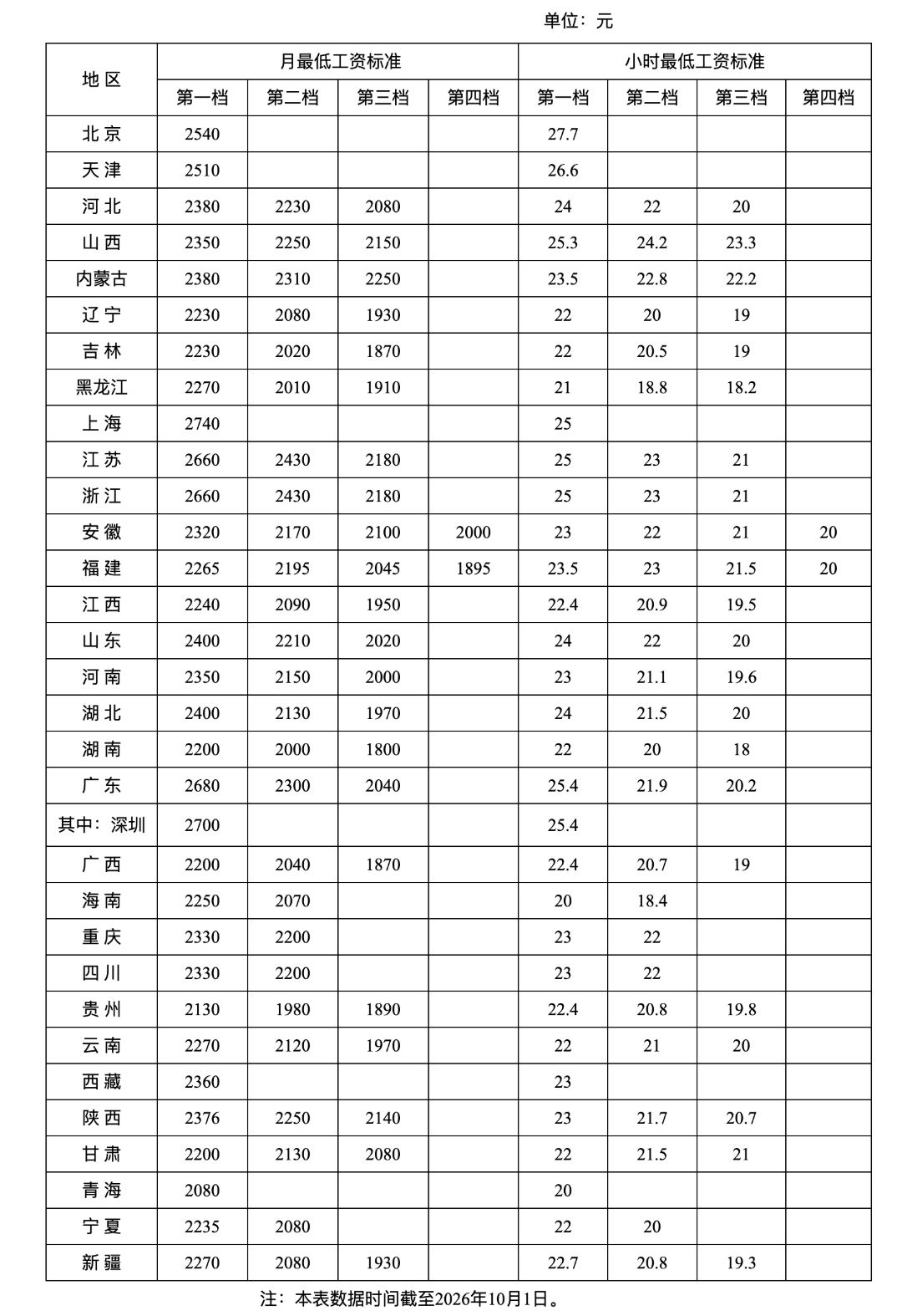 iShot_2026-10-13_09.39.02.png