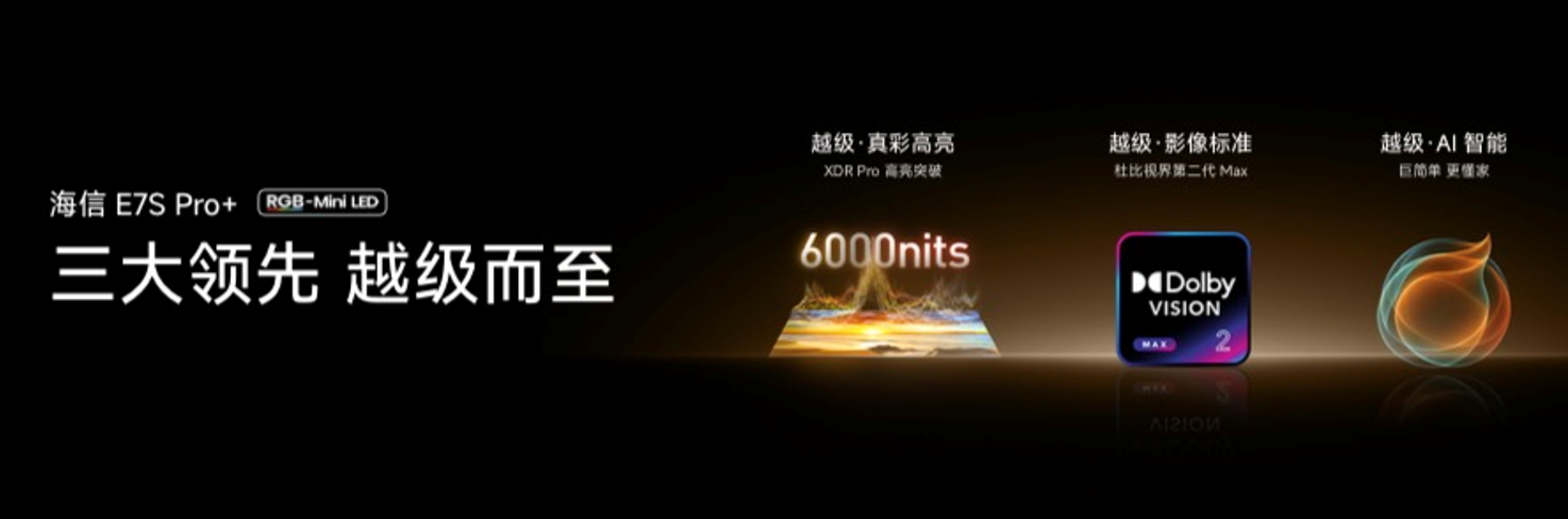 9999元起,海信连发两款旗舰RGB-Mini LED电视,掏出6个行业首发技术