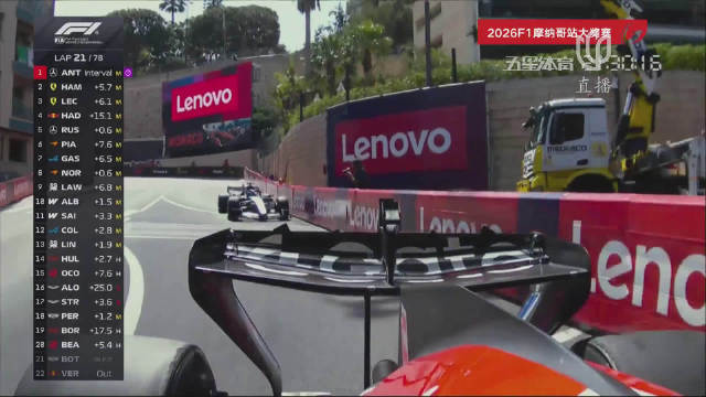 2026F1摩纳哥站哈贾尔赛车动力故障杭州配资平台有哪些，拉塞尔超车未果