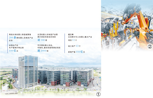 图①:海创大族机器人智造城(一期)。