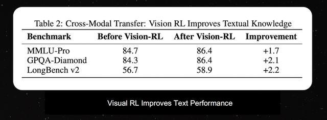 唯一登台的中国大模型创始人,杨植麟美国GTC首秀,公开Kimi技术路线图