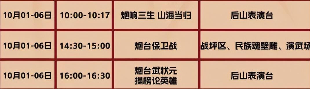 图源：厦门胡里山炮台