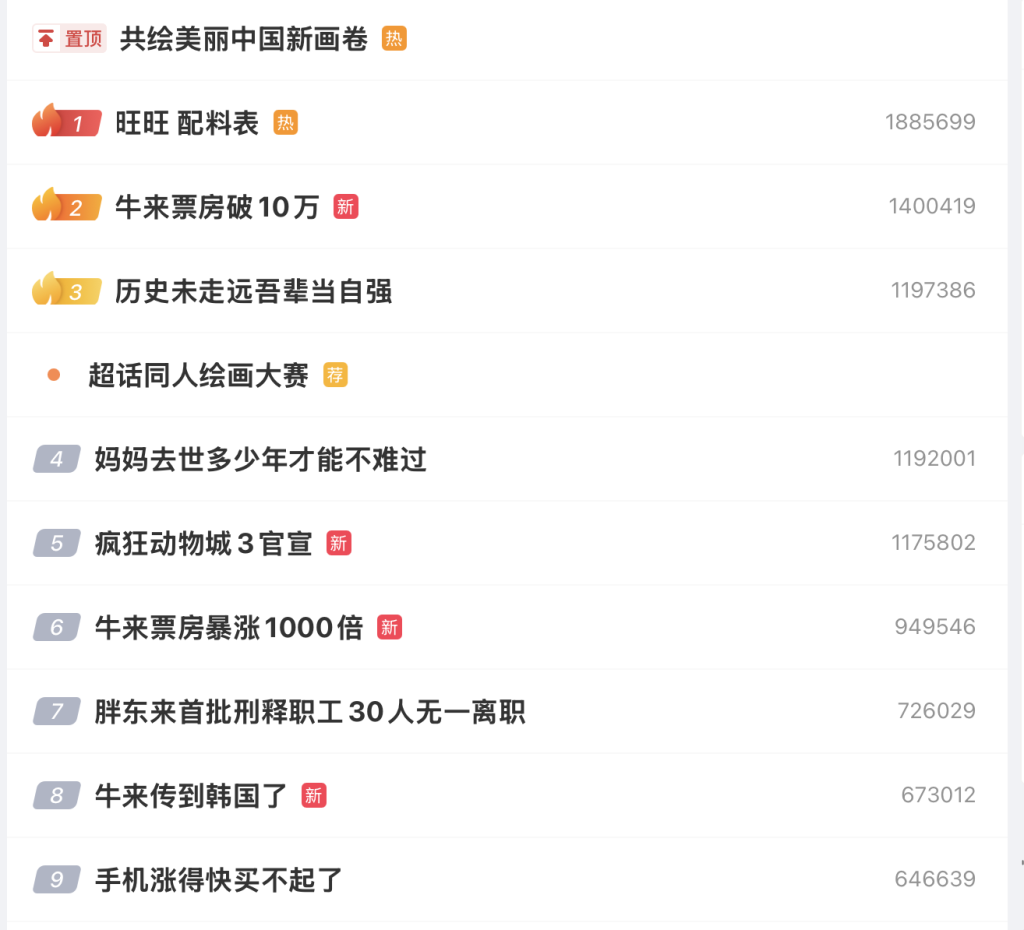 微博热搜截图