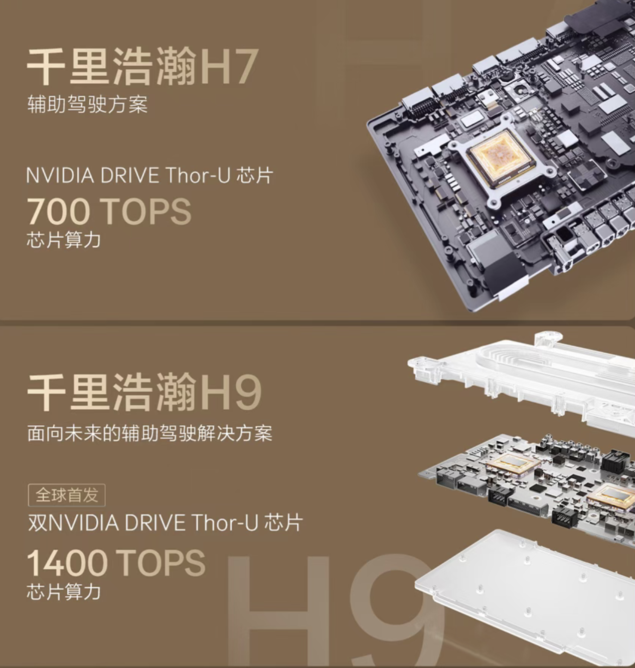 吉利发布16合1电驱!零百加速3.8秒,旗下高性能轿跑率先搭载