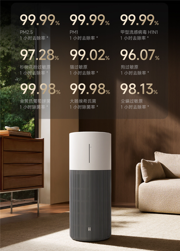 1699元 小米发布米家净化加湿器3 Pro:净化、加湿一机搞定