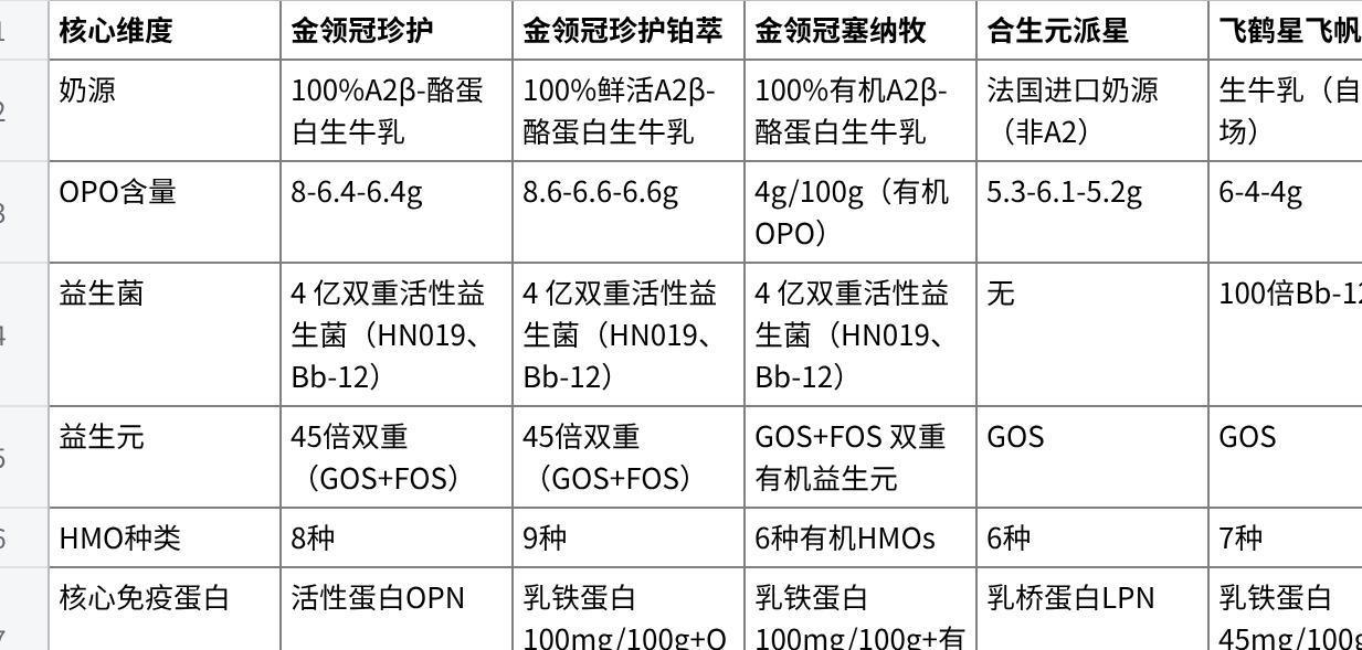 如图片无法显示，请刷新页面