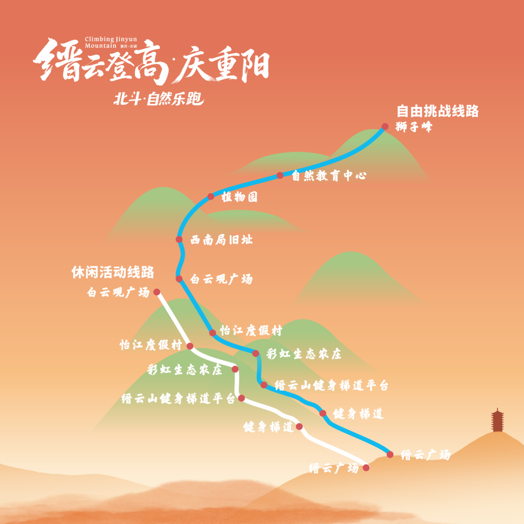 路线图.png