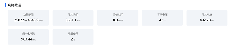 麒麟9010S+7000mAh电板 华为nova 16手机全面评测： 全系手感最优的真香款