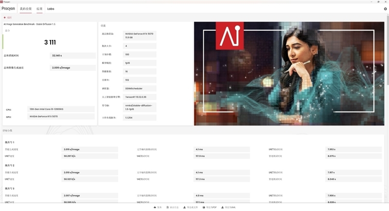显卡界的嘻哈涂鸦!七彩虹iGame RTX 5070 Ultra OC评测:同价位颜值与散热双天花板