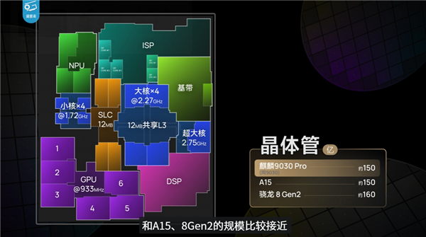 华为Mate 80 Pro性能评测解禁!麒麟9030 Pro进步巨大 《原神》表现超骁龙8 Gen3