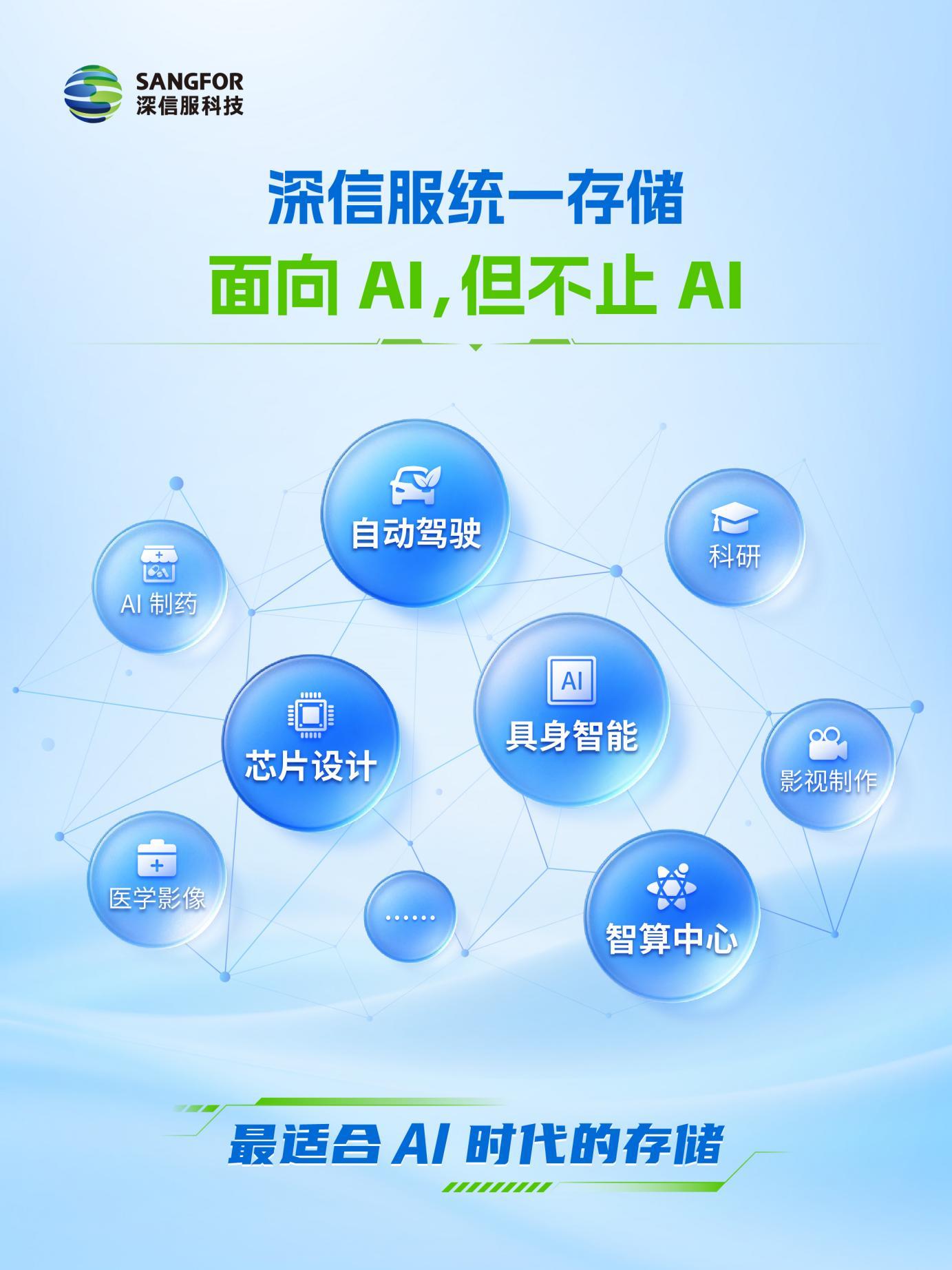 IDC文件存储市场第三 海报(无二维码)-4-04