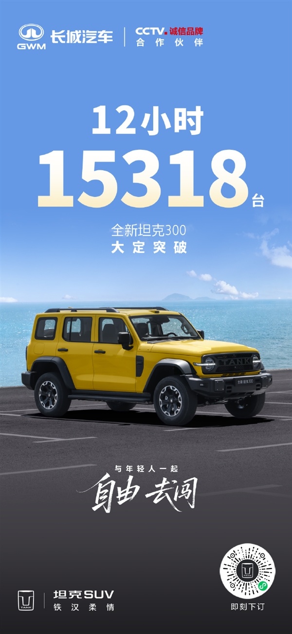 19.98万元起!全新长城坦克300卖爆:大定12小时突破15318台