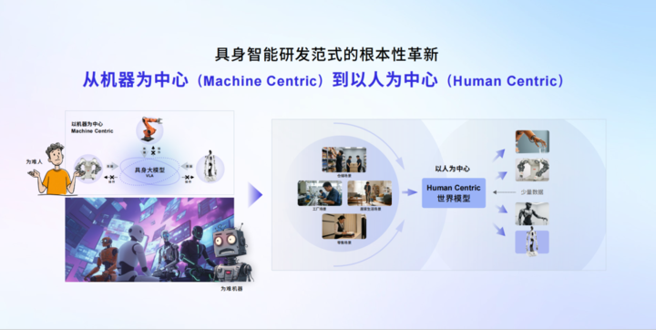 图片来源：大晓机器人