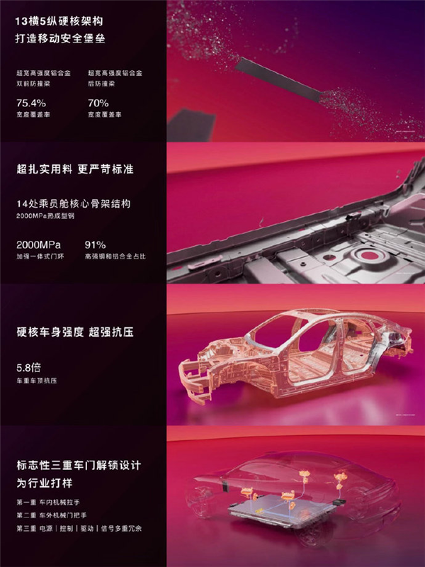 尚界Z7行业首测螺旋翻腾夹攻碰撞： ABC柱均未结构性失效