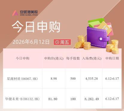 华健未来-B港股申购定价及参数信息