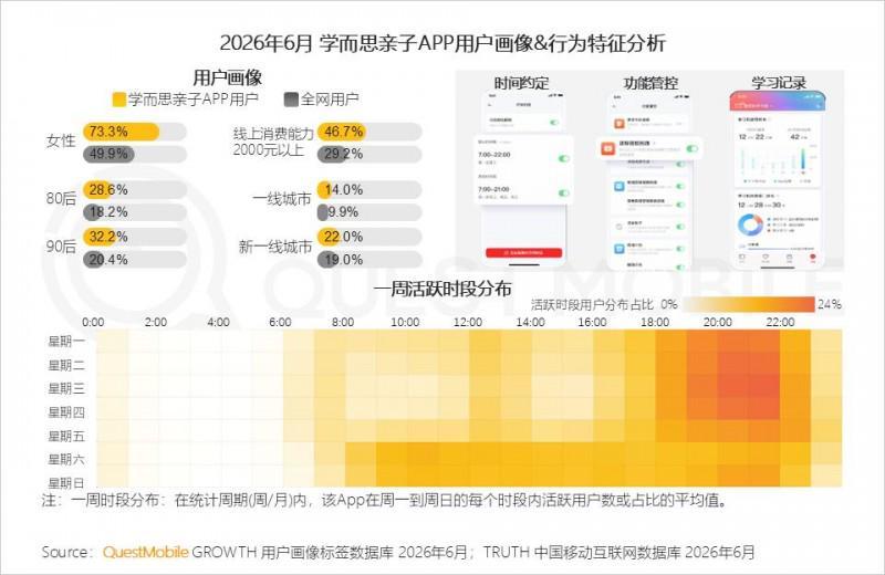 2026年上半年中国移动互联网典型行业报告