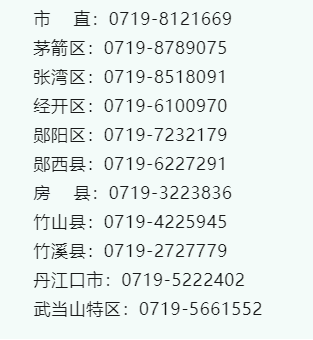 十堰青年看过来!第三批见习岗位发布_副本