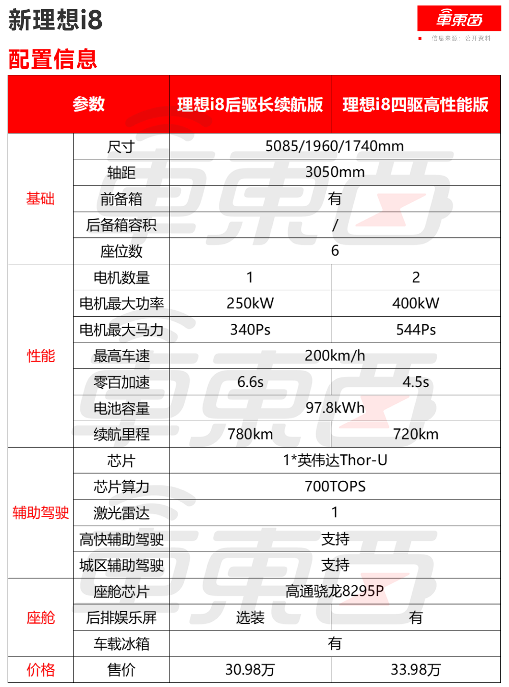 市场份额跌破25%红线！合资车企进入最惊险时刻