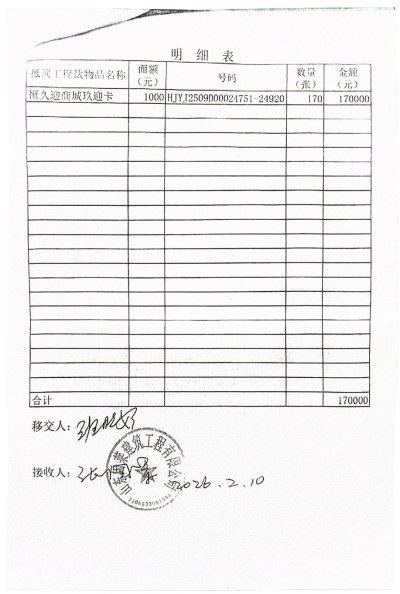 《明细表》显示,抵顶工程款的恒玖迎商城玖迎卡共170张,面额均为1000元,合计17万元。