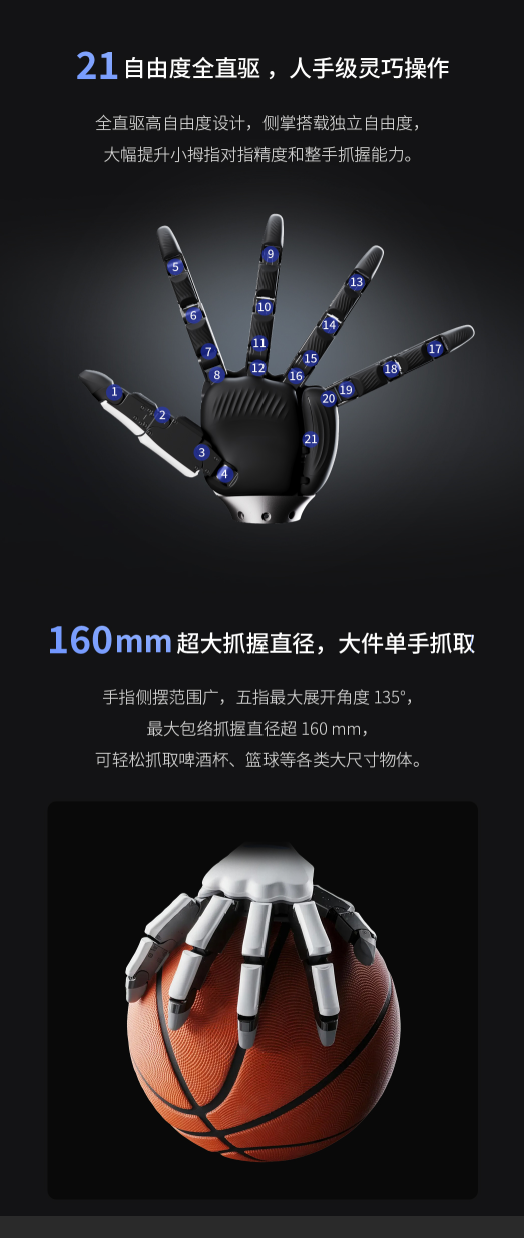 一只更懂大脑的灵巧手长啥样?