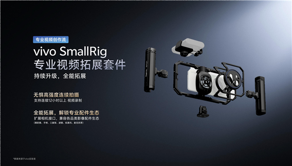 真专科V单！vivo厚爱发布新影像系统：X300 Ultra首发 视频/拍照材干没敌手