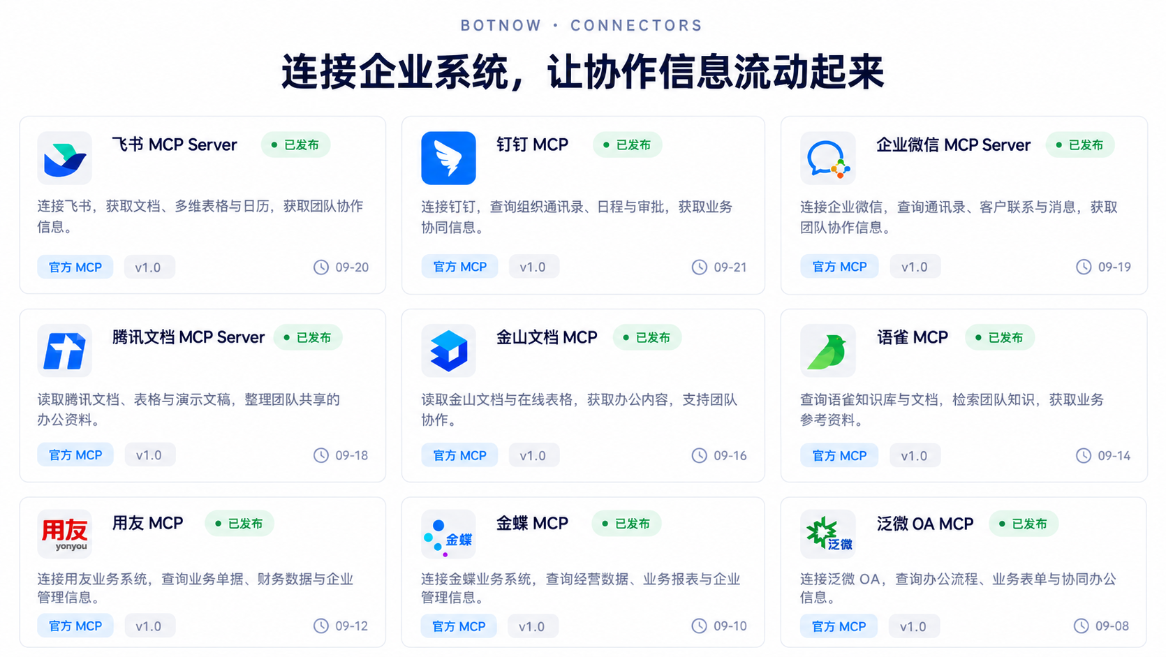 Botnow MCP:接入企业自己的业务工具