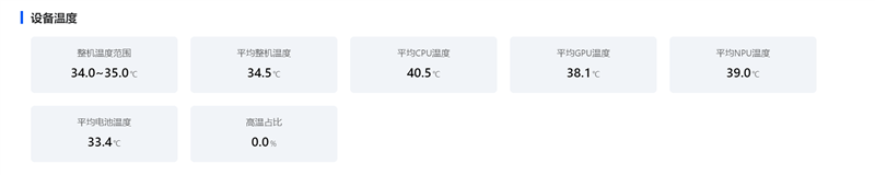 麒麟9010S+7000mAh电板 华为nova 16手机全面评测： 全系手感最优的真香款