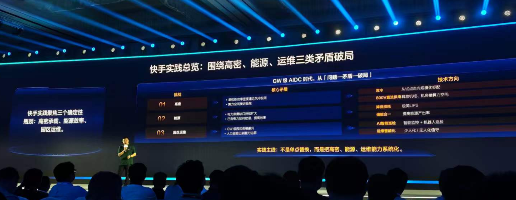 华为发全球首个3D数据中心!预制化率超90%,机电交付缩至3个月