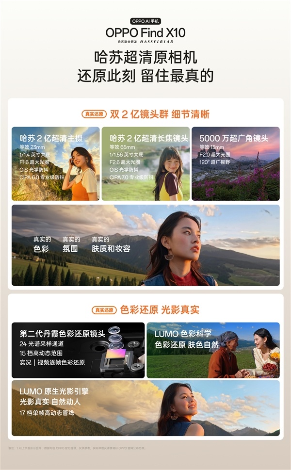 双2亿+丹霞镜头同档惟一！OPPO Find X10发布：5499元起