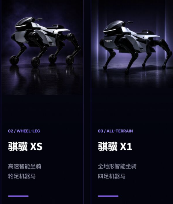 国产巨型重载机器马亮相WAIC！能扛一台小汽车 售价30万傍边