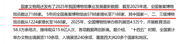 博物馆“裸展”如何保证安全？AI摄像头能否实现主动预警