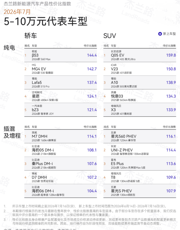 图源网络