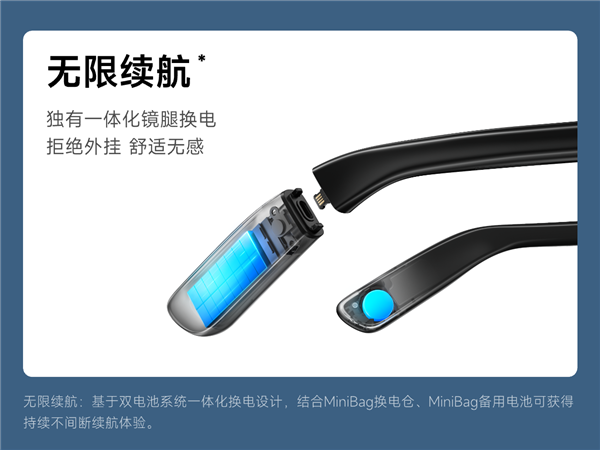 千问首款AI硬件 千问AI眼镜G1开售：首创热插拔换电 无限续航 国补1997元起