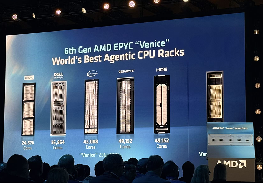 苏妈发全球首款2nm GPU和CPU,联手史上最大芯片,还给机器人造了颗芯