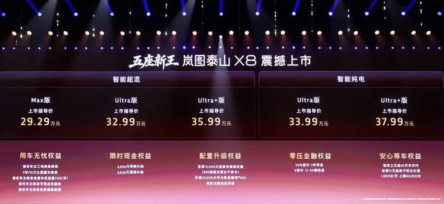 全新大五座SUV上市，售价29万元起