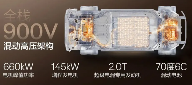 适合家用的高端SUV有哪些？极氪8X，让奶爸不再妥协