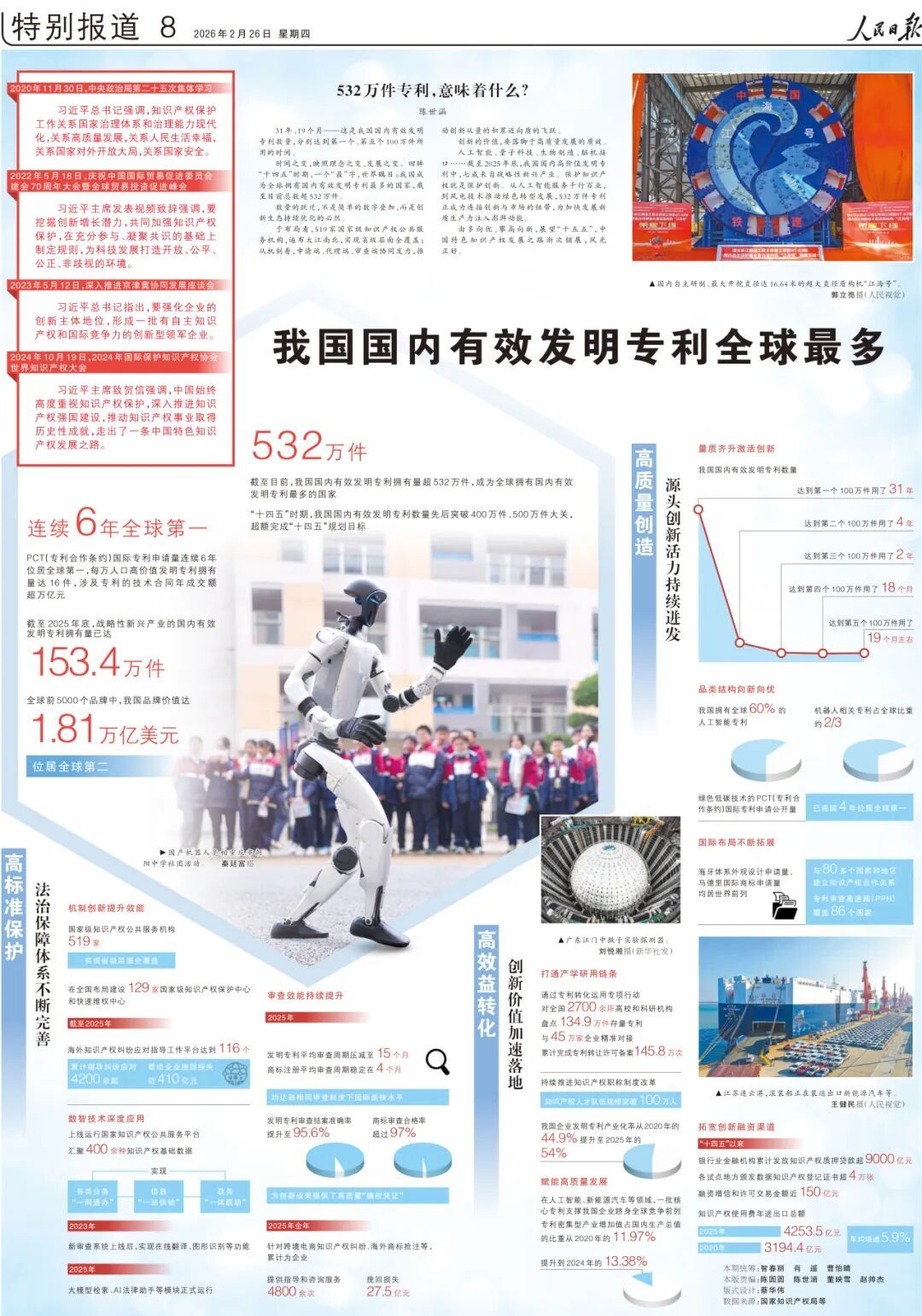 532万件!这项全球第一,意味着什么?