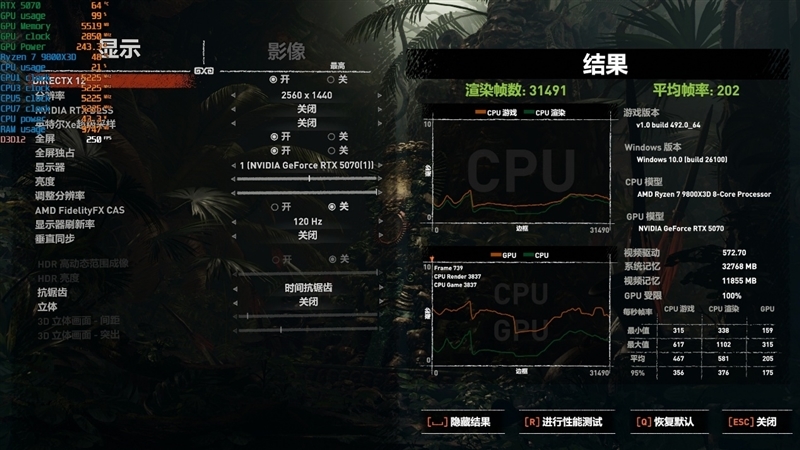 显卡界的嘻哈涂鸦!七彩虹iGame RTX 5070 Ultra OC评测:同价位颜值与散热双天花板