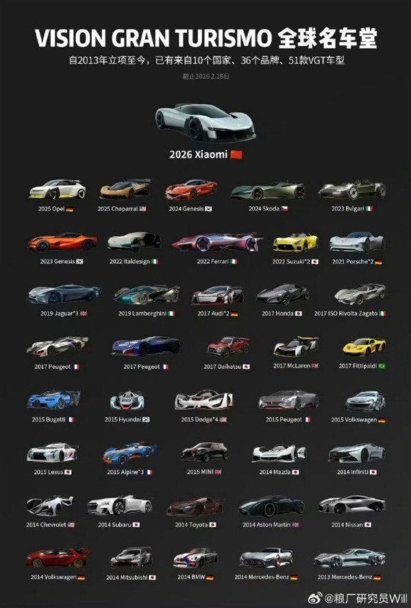 小米超跑实车线下展示 雷军:1:8大车模成本非常贵 有多少人想要