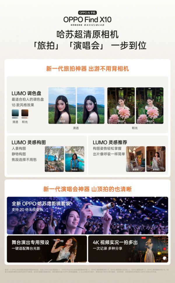 追求真实影像最彻底的一代！OPPO Find X10系列正式发布